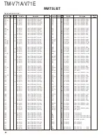 Preview for 30 page of Kenwood TM-V71A Service Manual