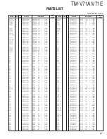 Preview for 31 page of Kenwood TM-V71A Service Manual