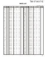 Preview for 33 page of Kenwood TM-V71A Service Manual