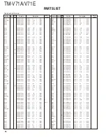 Preview for 34 page of Kenwood TM-V71A Service Manual