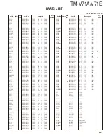 Preview for 35 page of Kenwood TM-V71A Service Manual