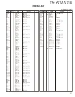 Preview for 37 page of Kenwood TM-V71A Service Manual