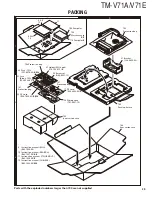 Preview for 39 page of Kenwood TM-V71A Service Manual