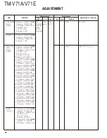 Preview for 56 page of Kenwood TM-V71A Service Manual