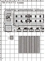 Preview for 60 page of Kenwood TM-V71A Service Manual