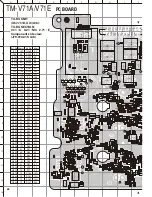 Preview for 64 page of Kenwood TM-V71A Service Manual