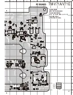 Preview for 67 page of Kenwood TM-V71A Service Manual