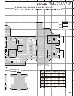 Preview for 69 page of Kenwood TM-V71A Service Manual