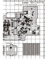 Preview for 71 page of Kenwood TM-V71A Service Manual