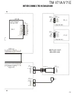 Preview for 73 page of Kenwood TM-V71A Service Manual