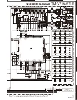 Preview for 75 page of Kenwood TM-V71A Service Manual