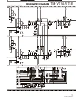 Preview for 79 page of Kenwood TM-V71A Service Manual