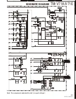 Preview for 83 page of Kenwood TM-V71A Service Manual