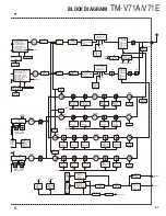 Preview for 87 page of Kenwood TM-V71A Service Manual