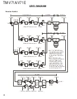 Preview for 88 page of Kenwood TM-V71A Service Manual