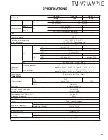 Preview for 91 page of Kenwood TM-V71A Service Manual