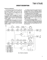 Предварительный просмотр 3 страницы Kenwood TM-V7A/E Service Manual