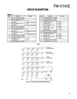 Предварительный просмотр 11 страницы Kenwood TM-V7A/E Service Manual