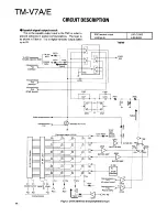 Предварительный просмотр 14 страницы Kenwood TM-V7A/E Service Manual