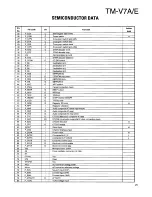 Предварительный просмотр 21 страницы Kenwood TM-V7A/E Service Manual