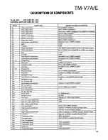 Предварительный просмотр 23 страницы Kenwood TM-V7A/E Service Manual