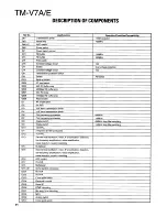 Предварительный просмотр 24 страницы Kenwood TM-V7A/E Service Manual