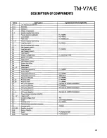 Предварительный просмотр 25 страницы Kenwood TM-V7A/E Service Manual