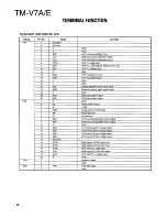 Предварительный просмотр 26 страницы Kenwood TM-V7A/E Service Manual