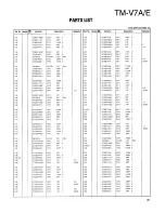 Предварительный просмотр 31 страницы Kenwood TM-V7A/E Service Manual