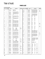 Предварительный просмотр 34 страницы Kenwood TM-V7A/E Service Manual