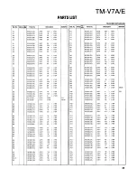 Предварительный просмотр 35 страницы Kenwood TM-V7A/E Service Manual