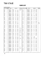 Предварительный просмотр 36 страницы Kenwood TM-V7A/E Service Manual