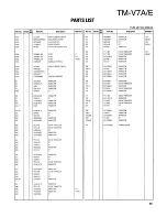 Предварительный просмотр 39 страницы Kenwood TM-V7A/E Service Manual