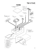 Предварительный просмотр 41 страницы Kenwood TM-V7A/E Service Manual