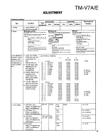 Предварительный просмотр 45 страницы Kenwood TM-V7A/E Service Manual