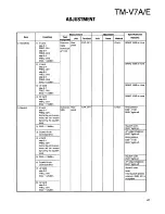 Предварительный просмотр 47 страницы Kenwood TM-V7A/E Service Manual