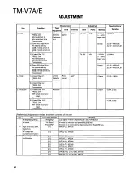 Предварительный просмотр 50 страницы Kenwood TM-V7A/E Service Manual