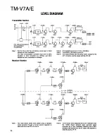 Предварительный просмотр 55 страницы Kenwood TM-V7A/E Service Manual