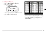 Предварительный просмотр 31 страницы Kenwood TM-V7A Instruction Manual