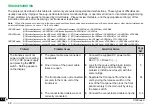 Предварительный просмотр 94 страницы Kenwood TM-V7A Instruction Manual