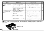 Предварительный просмотр 96 страницы Kenwood TM-V7A Instruction Manual