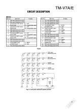 Предварительный просмотр 11 страницы Kenwood TM-V7A Service Manual