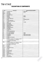 Предварительный просмотр 24 страницы Kenwood TM-V7A Service Manual