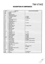 Предварительный просмотр 25 страницы Kenwood TM-V7A Service Manual