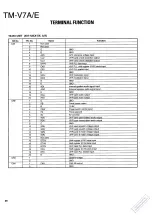 Предварительный просмотр 26 страницы Kenwood TM-V7A Service Manual