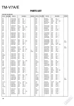 Предварительный просмотр 32 страницы Kenwood TM-V7A Service Manual