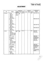 Предварительный просмотр 47 страницы Kenwood TM-V7A Service Manual