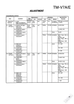 Предварительный просмотр 49 страницы Kenwood TM-V7A Service Manual