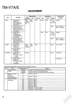 Предварительный просмотр 50 страницы Kenwood TM-V7A Service Manual