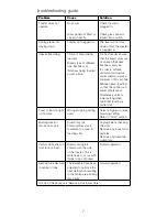 Preview for 7 page of Kenwood TOG800 Instructions Manual